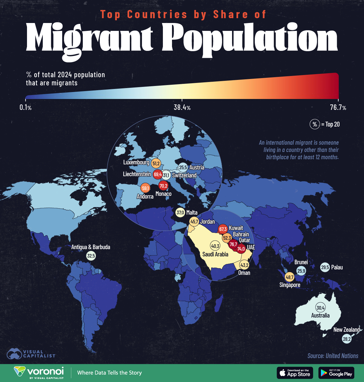 A global map showing the top countries with the highest share of international migrants in its population