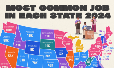 This cropped map lists the most common job in each state along with the number of employees working in it in 2024.