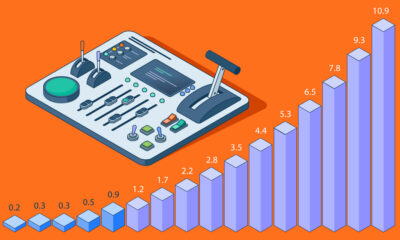Preview of a graphic showing the growing demand for active ETFs, created in partnership with New York Life Investments