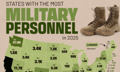 Explore the distribution of active U.S. military personnel by state in 2025, with California and Virginia leading the ranks.