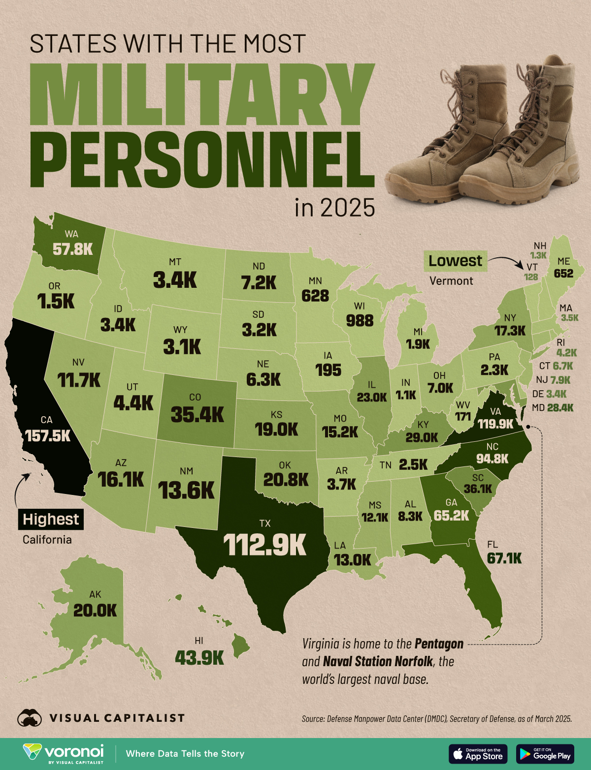 Explore the distribution of active U.S. military personnel by state in 2025, with California and Virginia leading the ranks.
