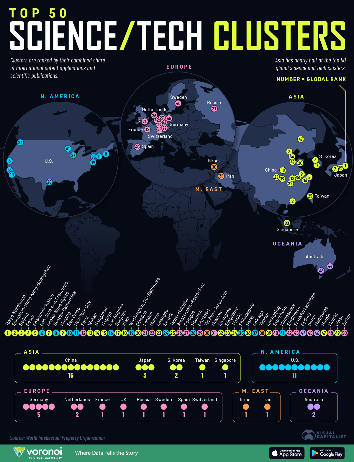 This map ranks the world’s top 50 science and technology clusters for international patent applications and scientific publications.