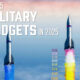 This cropped graphic ranks the top 15 countries by their military budgets in 2025.
