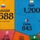 A voronoi of the top 10 countries with the largest proven natural gas reserves