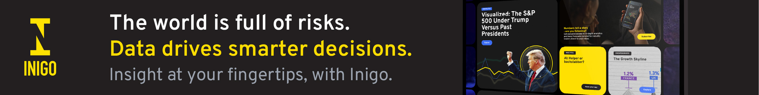 Inigo - The world is full of risks. Data drives smarter decisions. Get Insights