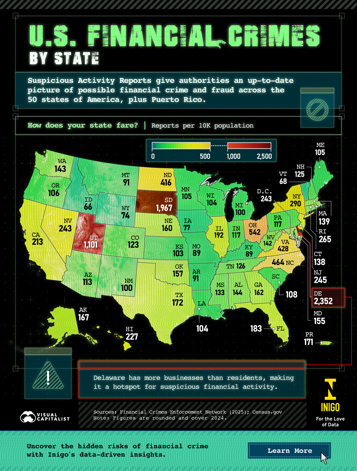 Map showing the number of Suspicious Activity Reports per 10,000 people by state in the U.S., using data from the Financial Crimes Enforcement Network.