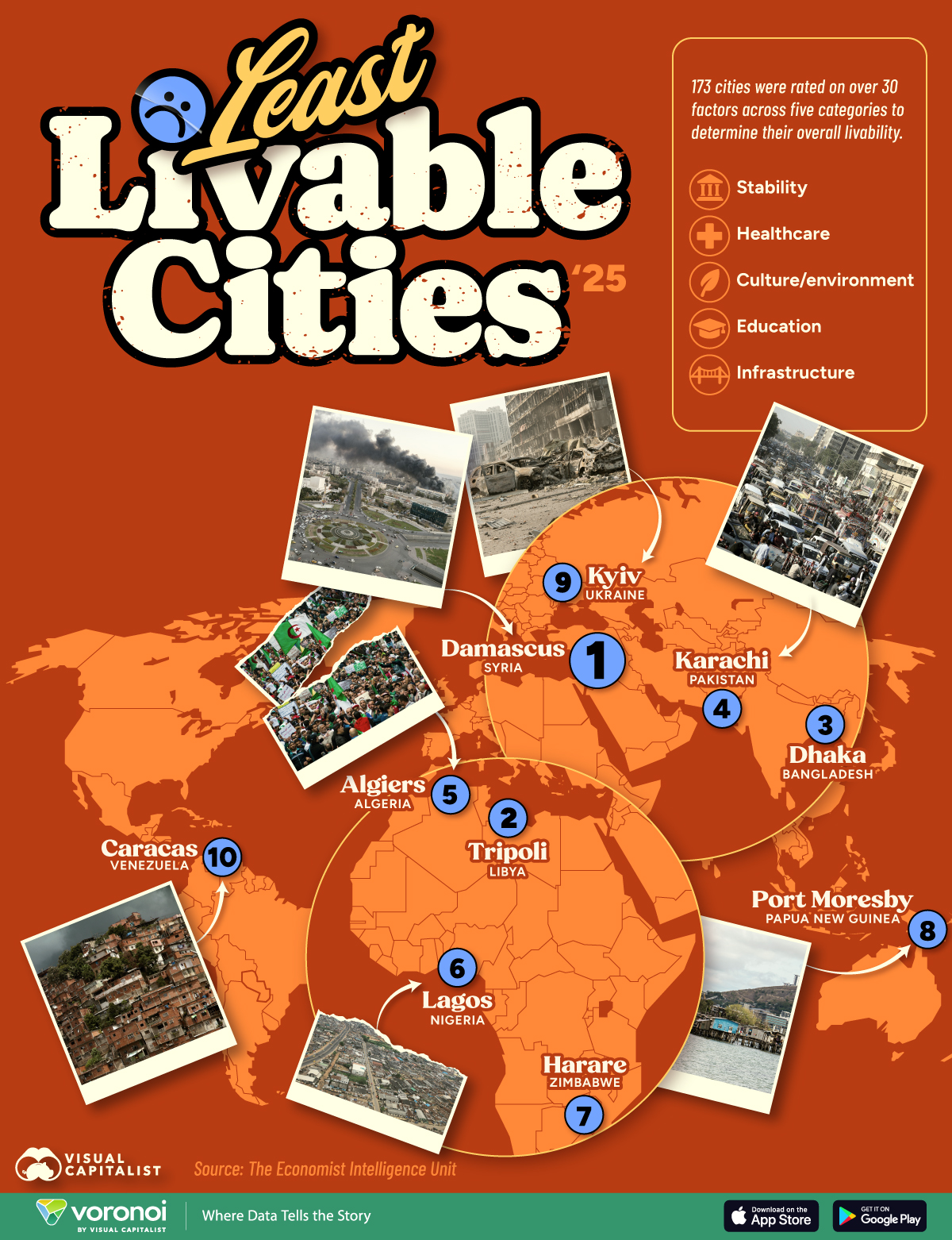 A map showing the 10 least livable cities in 2025 according to The Economist.