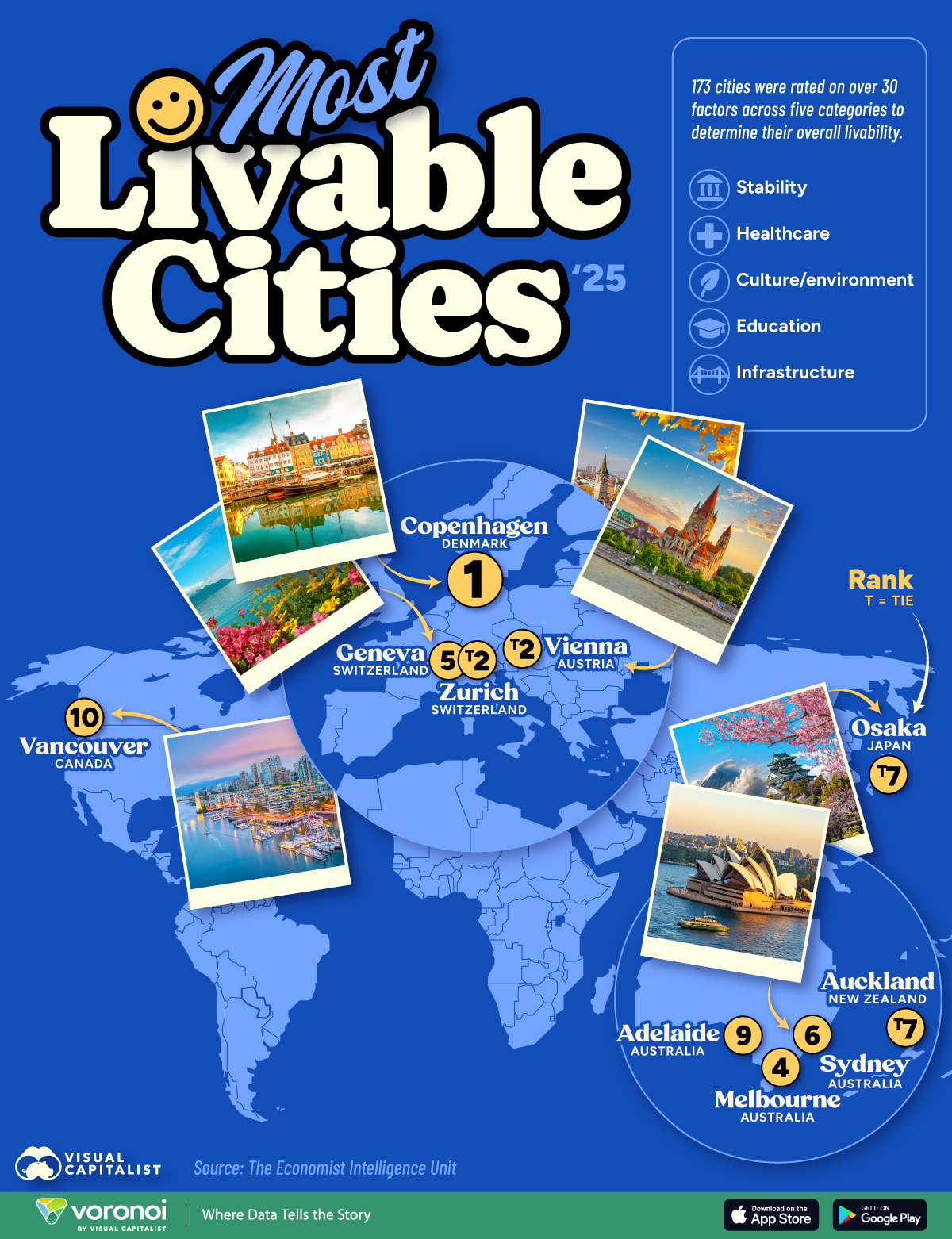 A map showing the 10 most livable cities in the world as of 2025.