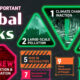 A visualization showing the top global risks the world is facing.