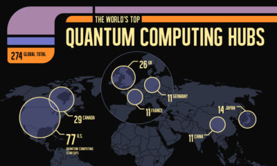 Map showing the world's quantum computing startrup hubs.