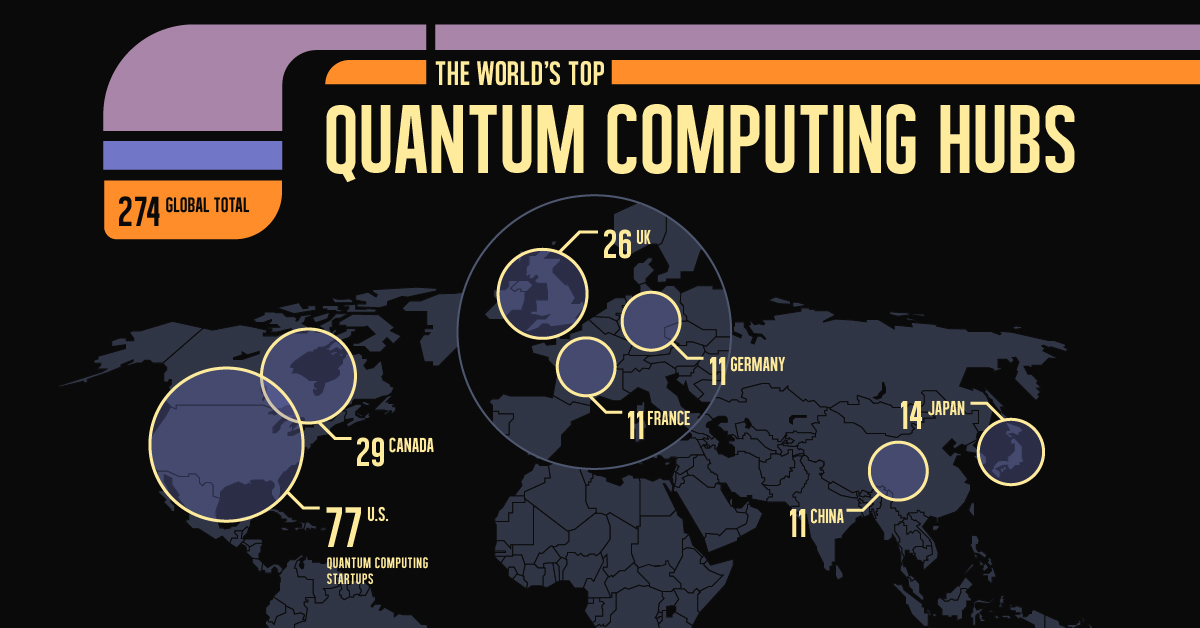 Quantum Leap: Exploring the Global Hubs of Quantum Computing Startups