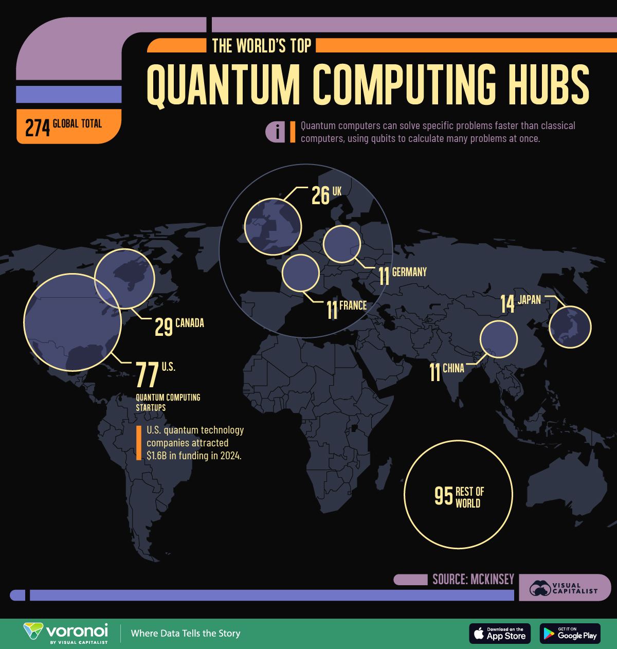 Map showing the world's quantum computing startup hubs.