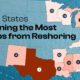 Preview of a map showing the top 20 states by job growth due to reshoring, using data from Reshoring Initiative
