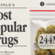 Chart showing the most used drugs globally.