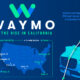 A chart showing the rise in Waymo trips in California.