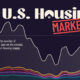 chart of US housing listings cropped