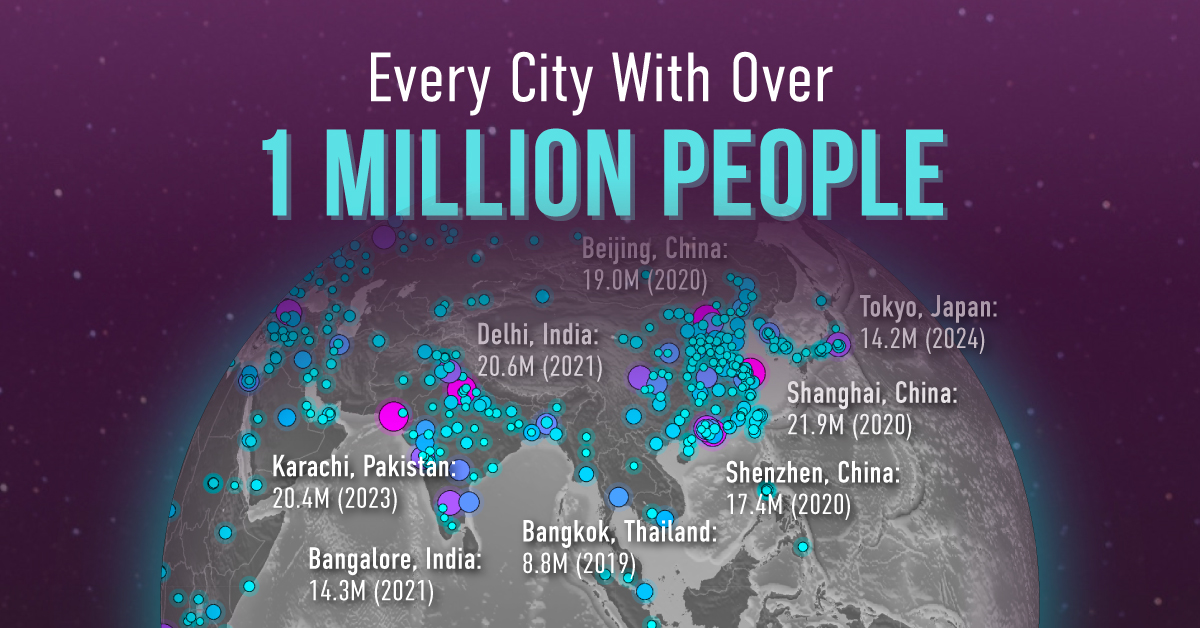Mapped: Every City With Over 1 Million People
