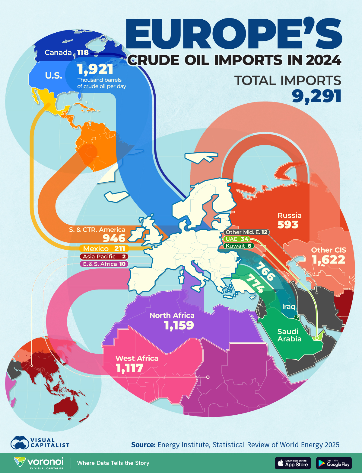 Map showing European imports of crude oil in 2024.