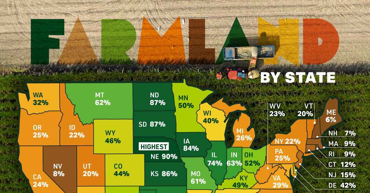 Mapped: Farmland by State in 2025