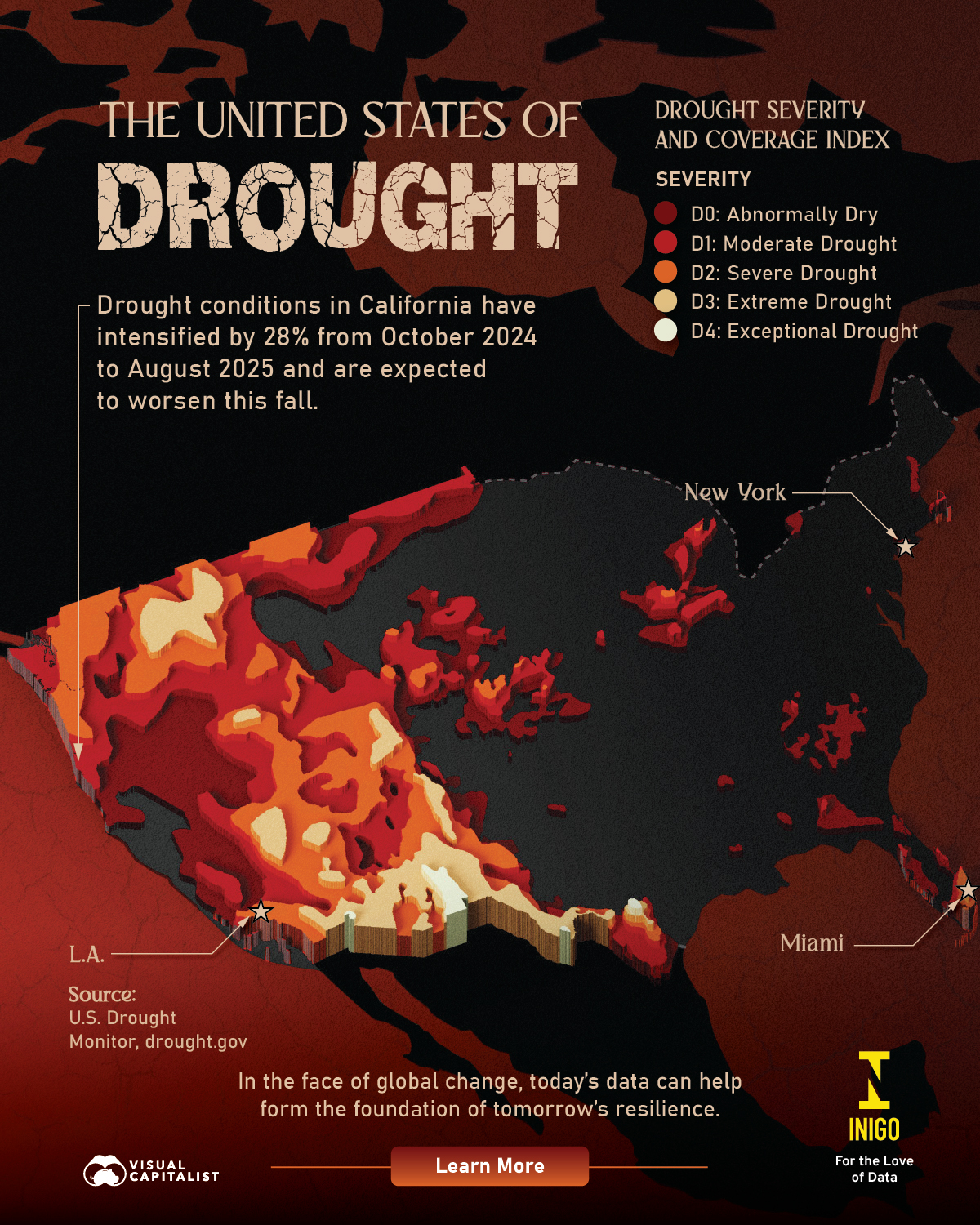 Heatmap showing drought conditions across the U.S., using data from the U.S. Drought Monitor.