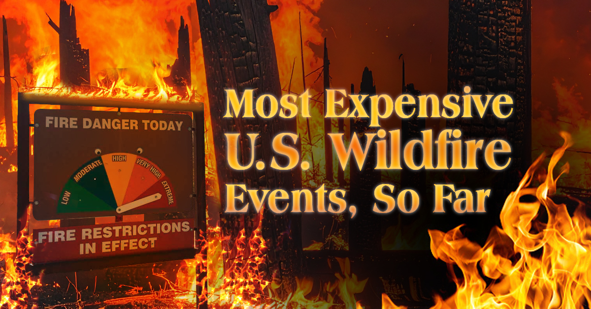 Ranked: The Most Expensive U.S. Wildfire Events, So Far