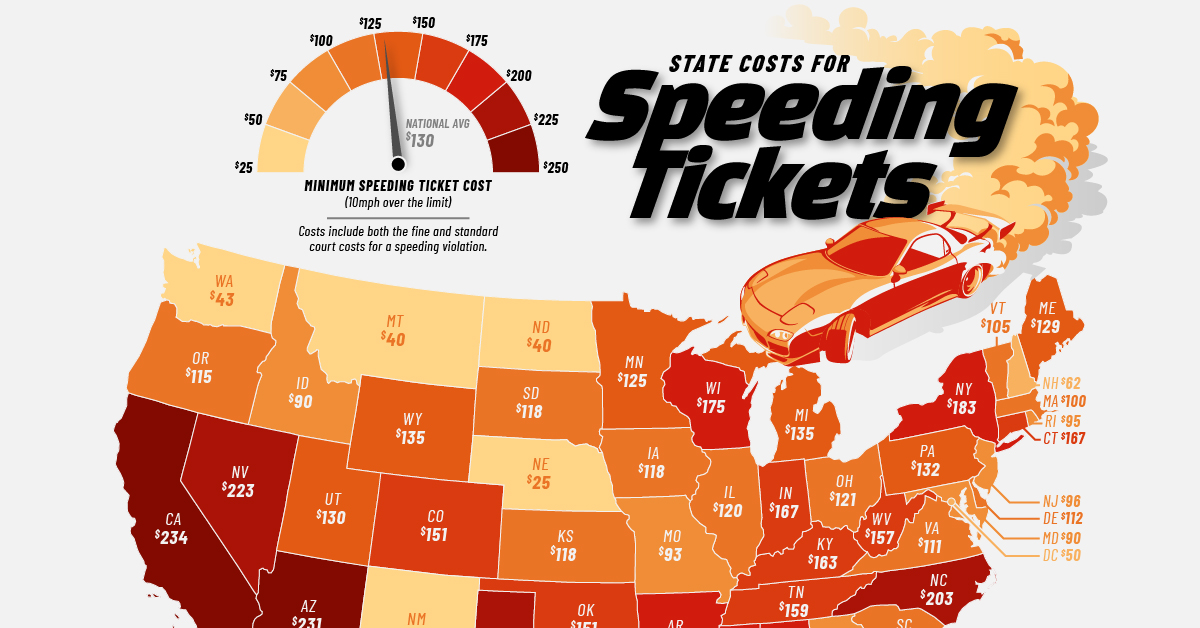 Mapped: Speeding Ticket Costs by State