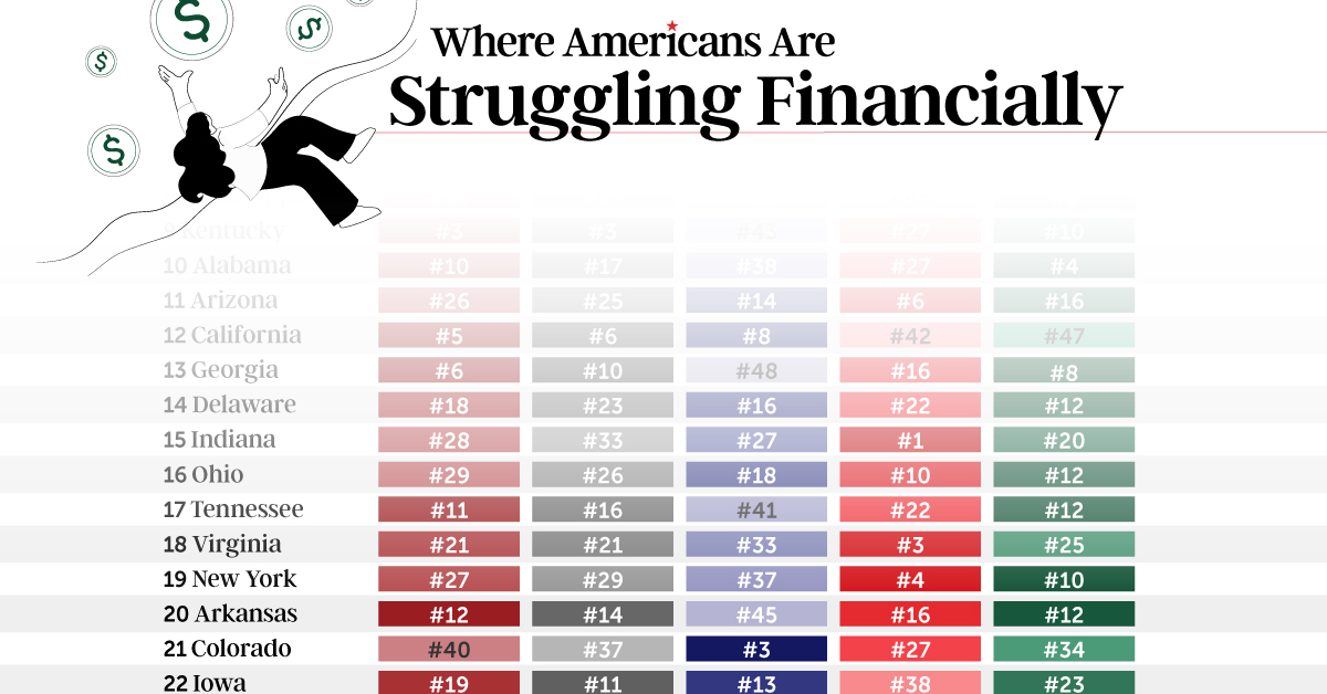 www.visualcapitalist.com