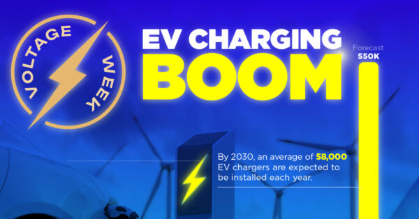 Where the World's Ocean Plastic Waste Comes From