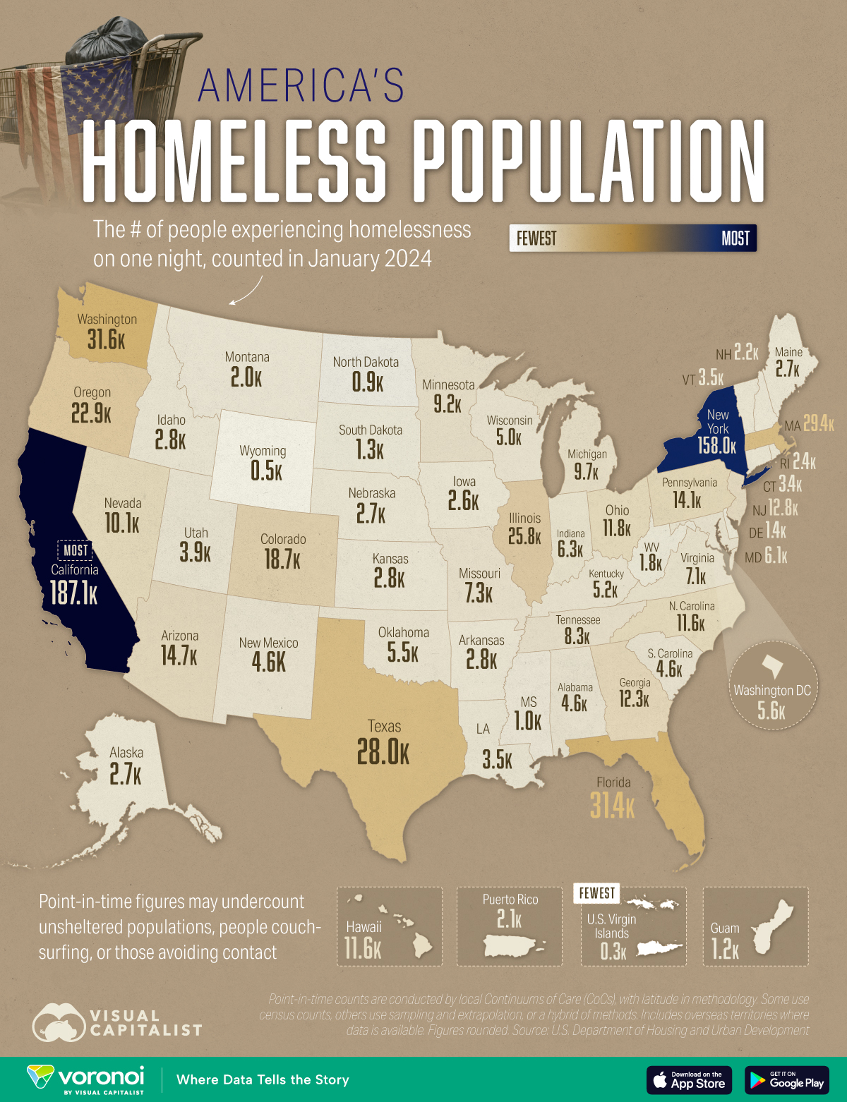 This map tracks America's homeless population in every state, per latest federal data.