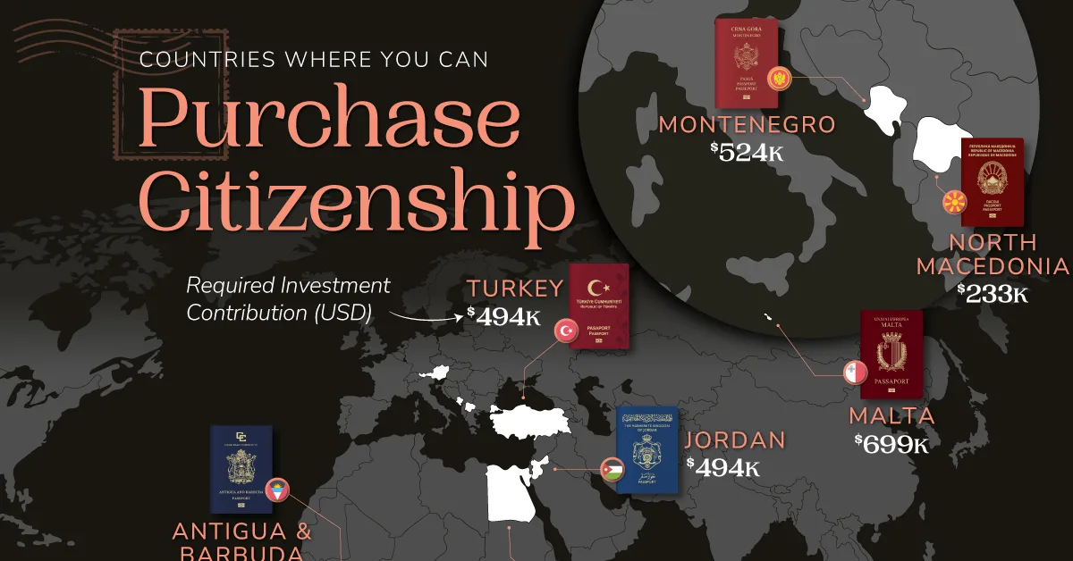 Want a Second Passport? These 13 Countries Let You Buy Citizenship