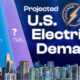 Preview of a stacked area chart showing the projected increase in electricity demand by source from 2024 to 2050, using data from the U.S. EIA