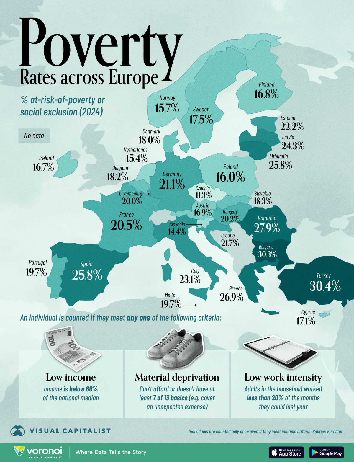 This map tracks Europe's poverty rates by country, using latest available figures from Eurostat.