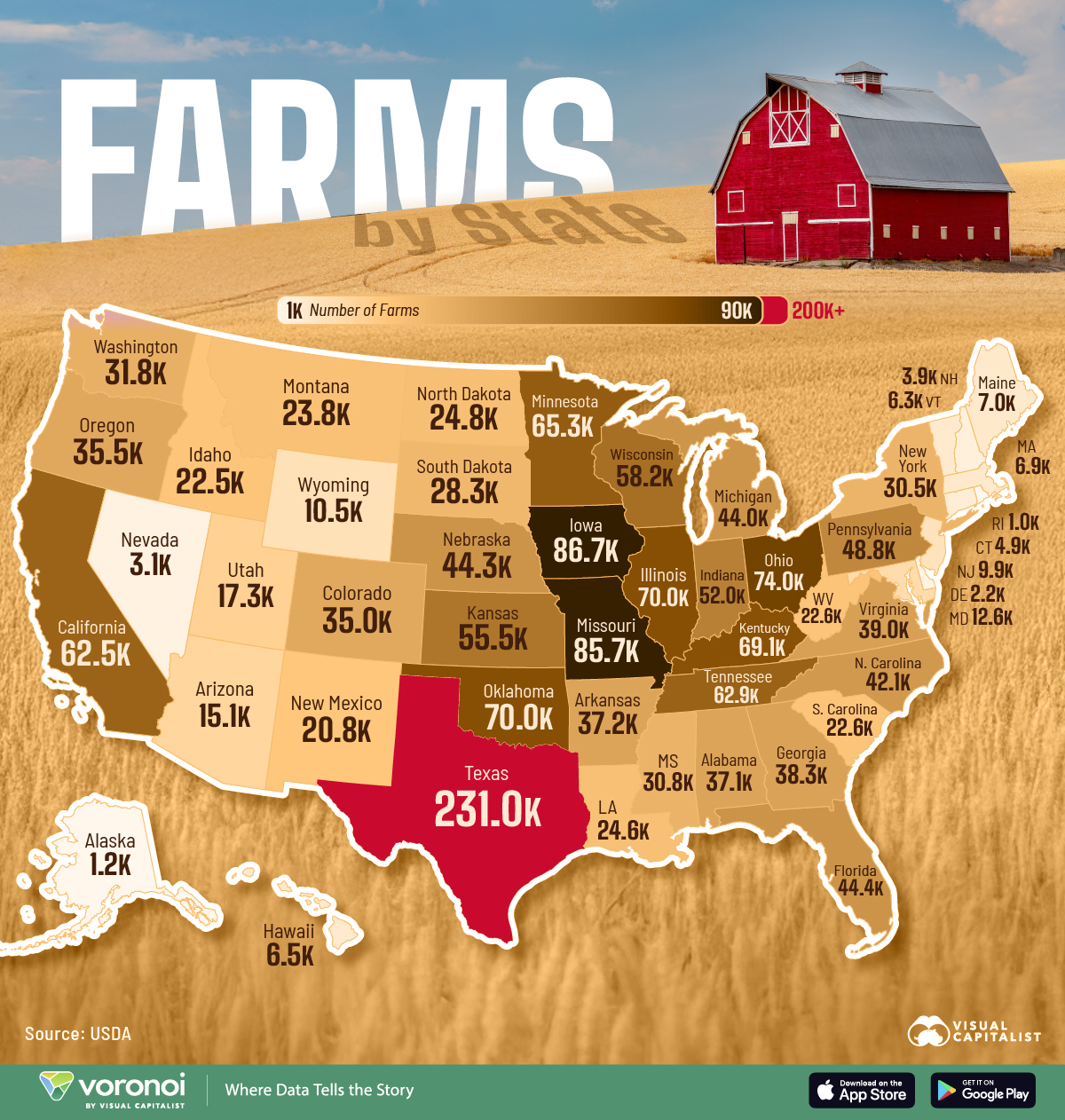Map showing the number of farms by U.S. state.