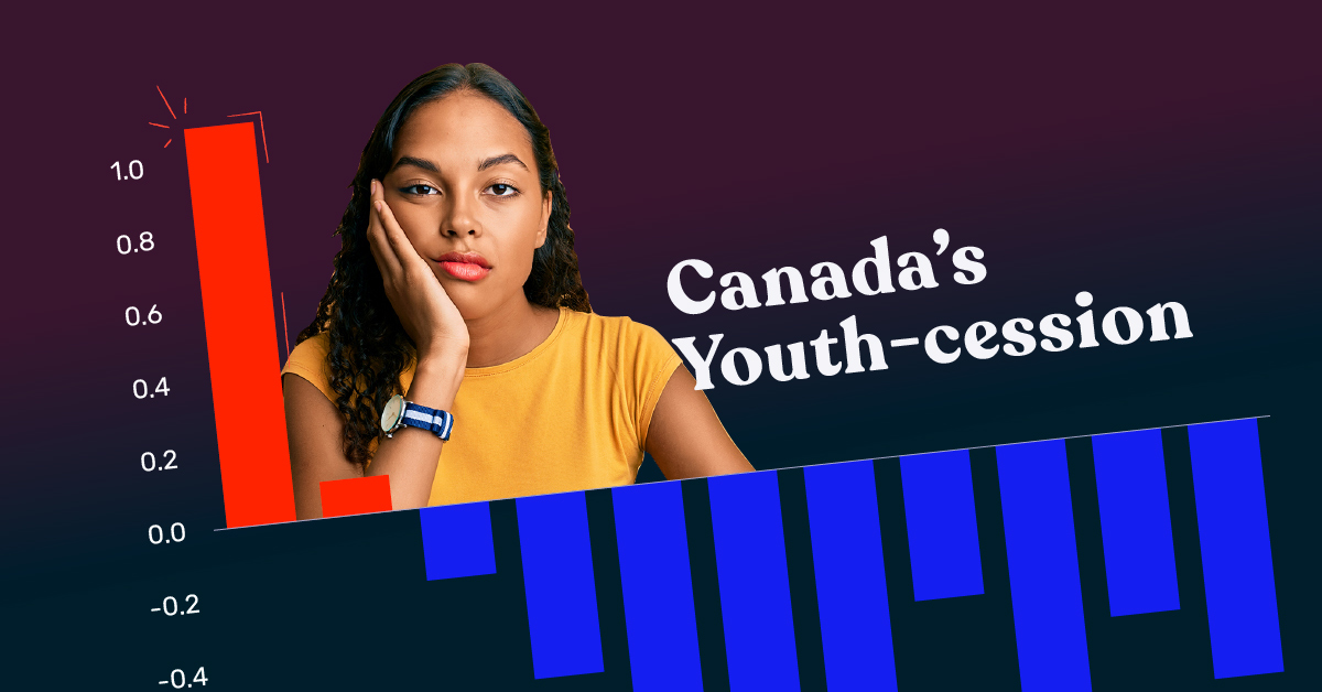 Canada’s Gen Z Workforce Hit Hardest by Economic Uncertainty