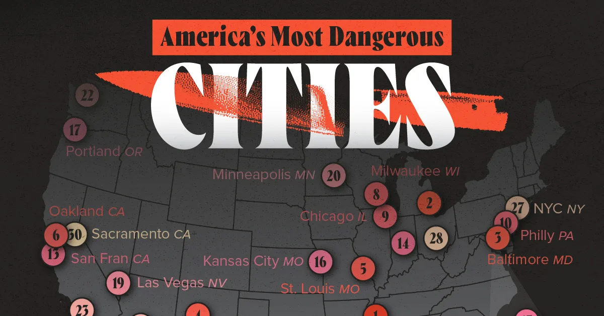 Ranked: America’s Most Dangerous Cities, According to Citizens