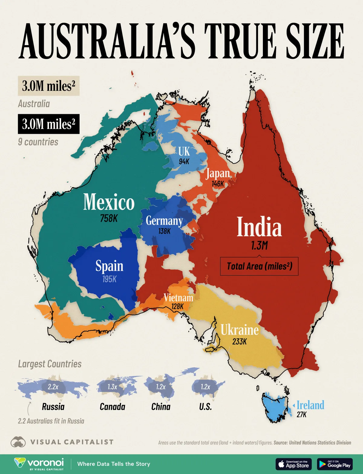 How Big Is Australia? Visualizing How Many Countries Fit Inside, image size:1200x1565
