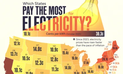 Map showing electricity cost by U.S. state