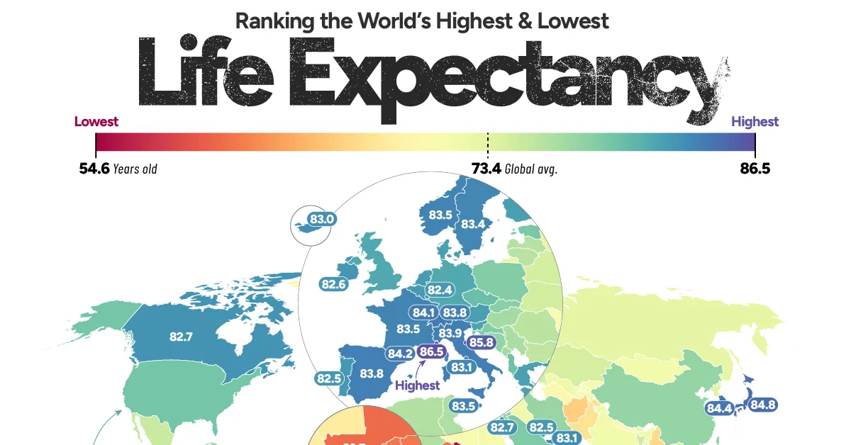 Mapped: Life Expectancy Around the World in 2025
