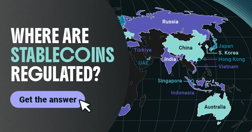 世界地图展示稳定币监管，以及文本“稳定币在哪些地方受到监管？”和“获取答案”按钮。