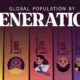 This graphic visualizes how the world’s 8.2 billion people are distributed across generations.
