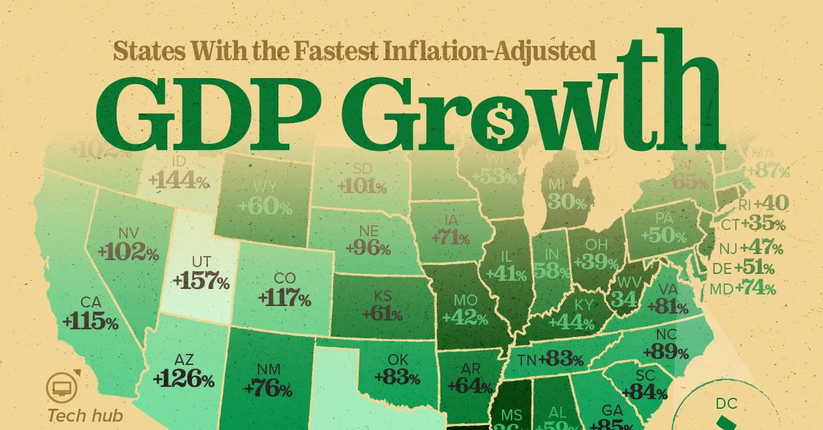 This cropped graphic maps the states with the fastest Real GDP Growth between 1990โ2024, using data from the Bureau of Economic Analysis.