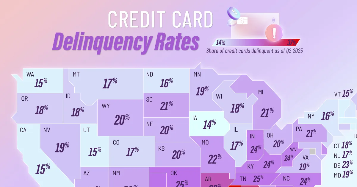 Mapped: U.S. Credit Card Delinquency Rates by State (2025)