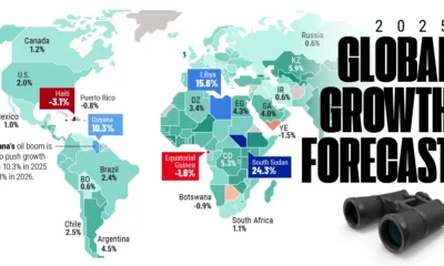 Map showing the 2025 global economic growth forecast.