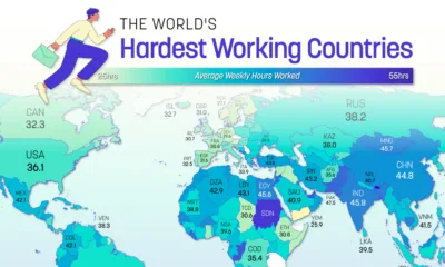 Map showing which countries work the most hours in 2025.
