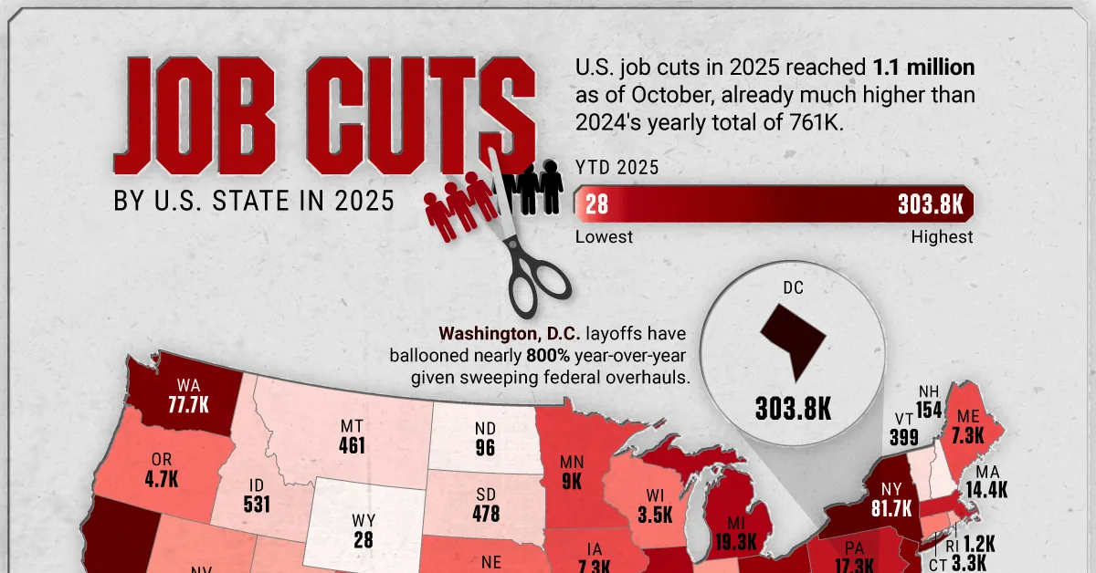 Mapped: U.S. Job Losses by State in 2025