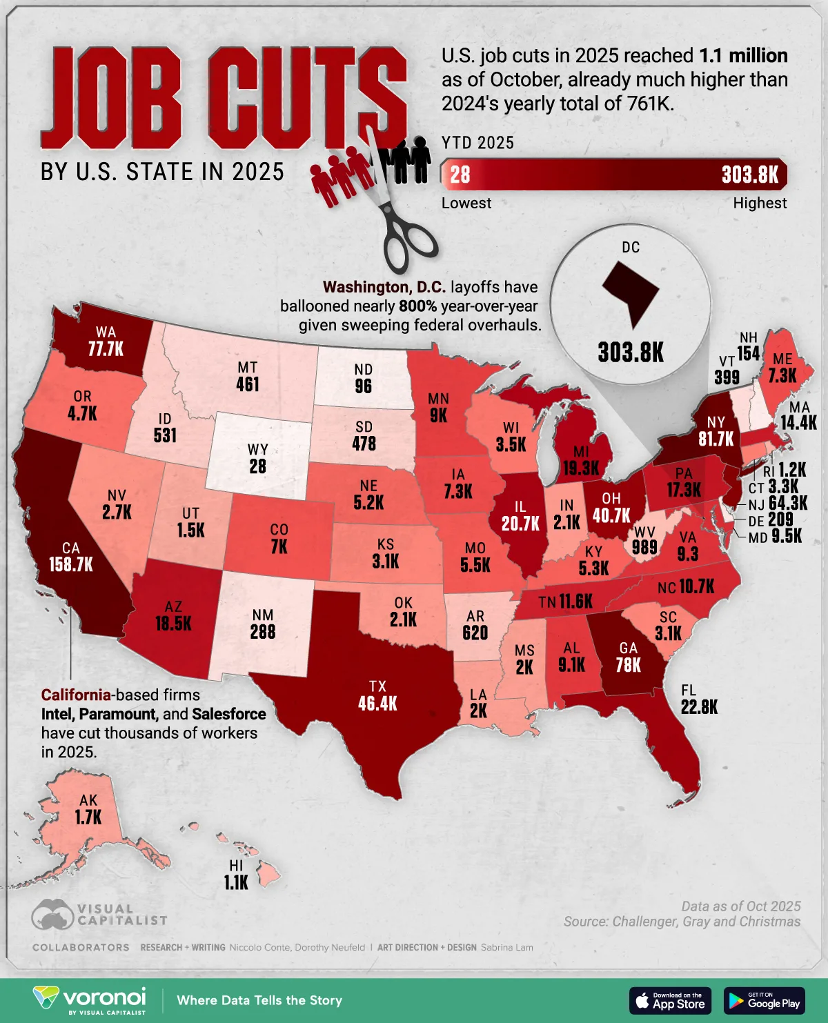 Map showing job losses by state in 2025 as of October 2025.
