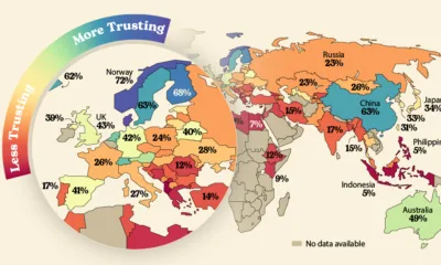 This cropped graphic maps and ranks countries the most and least trusting countries by the percentage of people surveyed who agreed with the statement "most people can be trusted" per data from Integrated Trust Surveys (2024).