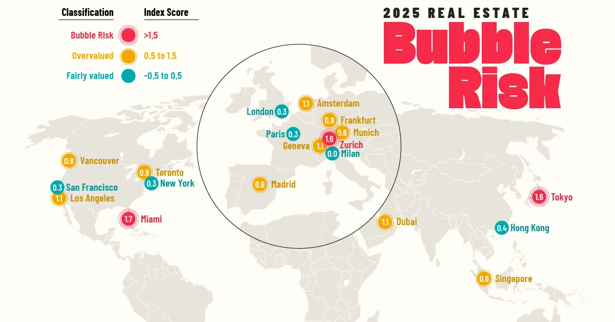 Mapped: Global Real Estate Bubble Risk in 2025
