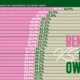 Stacked bar chart showing the share of Americans renting vs owning by state.
