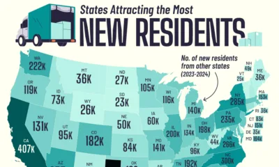 Map showing the states that attracted the most new residents in 2024.